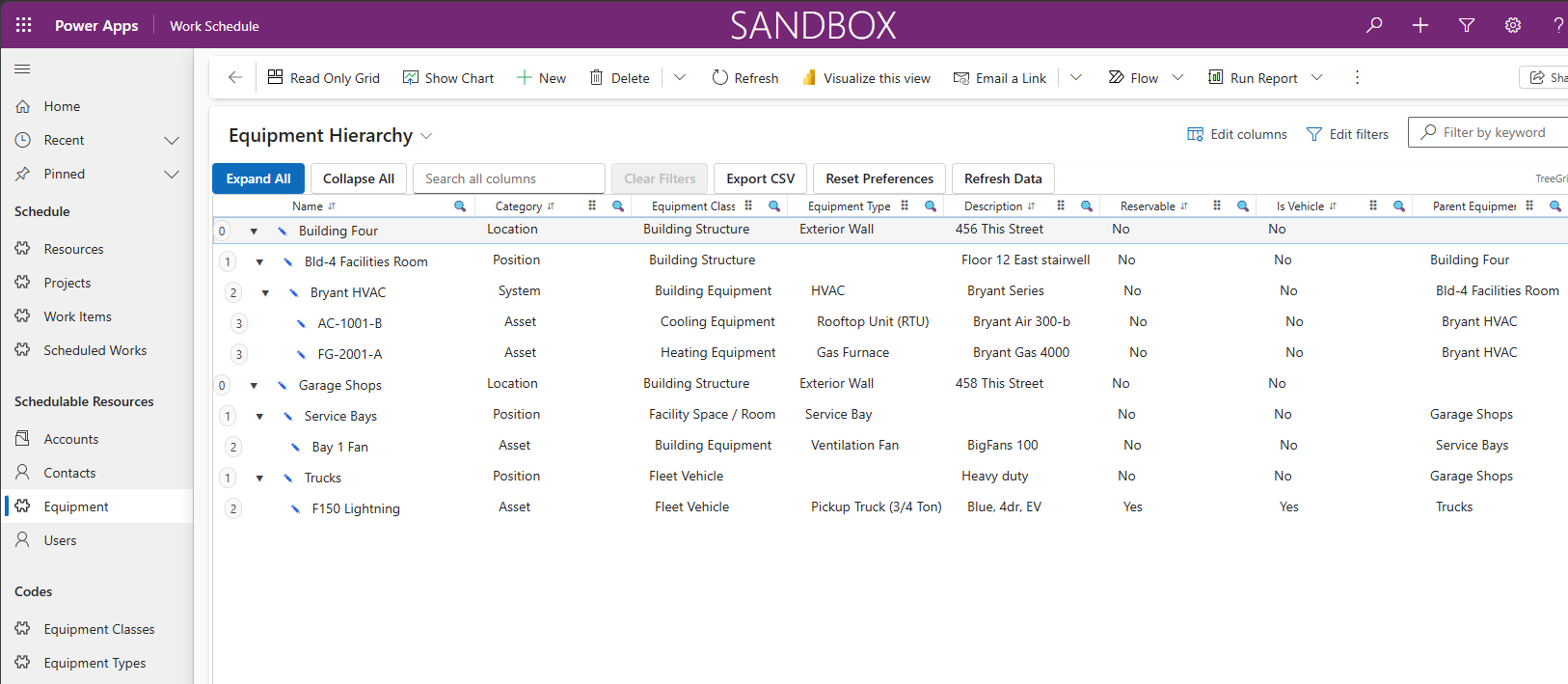 Work Plan solution - Equipment list using hierarchical Treegrid PCF